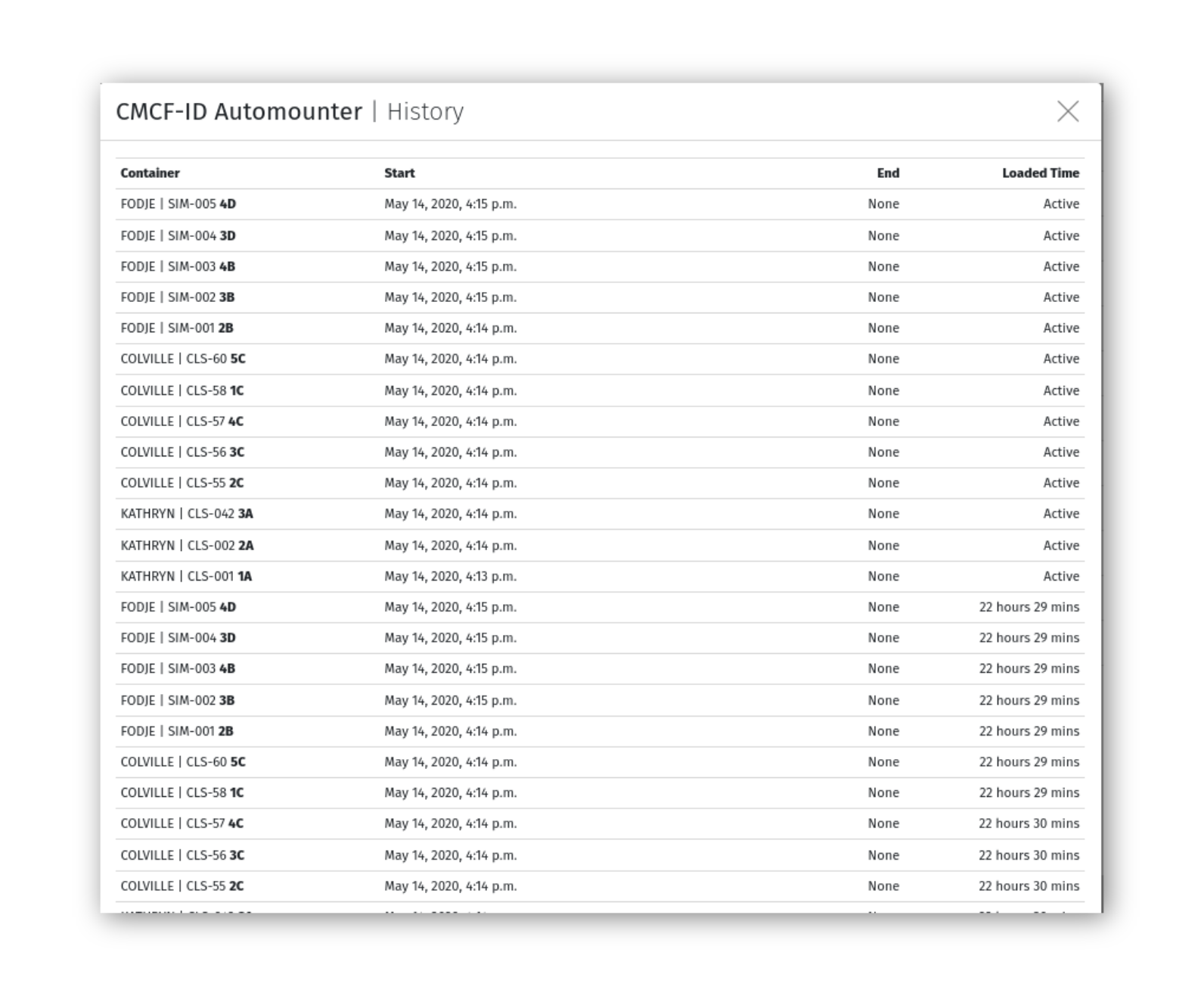 Beamline Automounter History