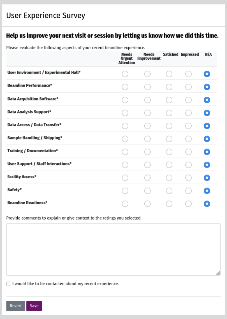 User Experience Survey